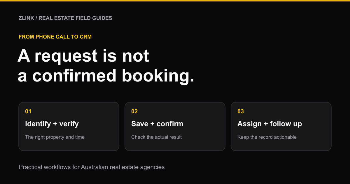 Inspection booking workflow: identify the property, verify availability, save the booking and assign the CRM follow-up.